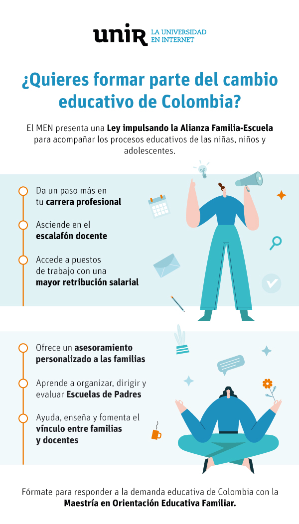 Infografía Día Internacional de las Familias