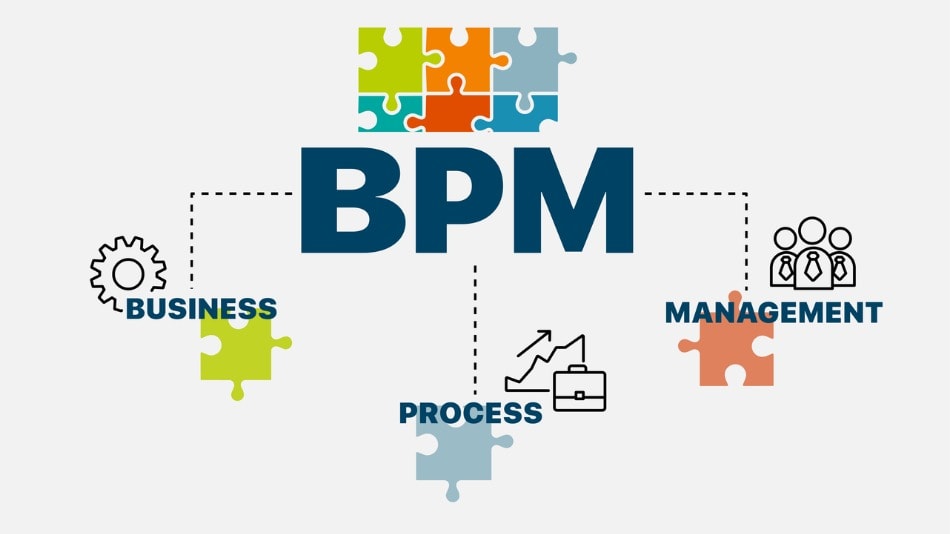 Icono concepto BPM (Business Process Management), Gestión por procesos