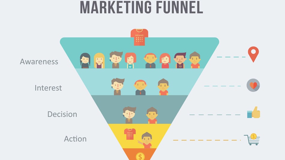 Infografía concepto de embudo de Maketing